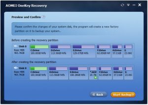 AOMEI OneKey Recovery Professional 1.6.2 Serial Key 2023 Free Download